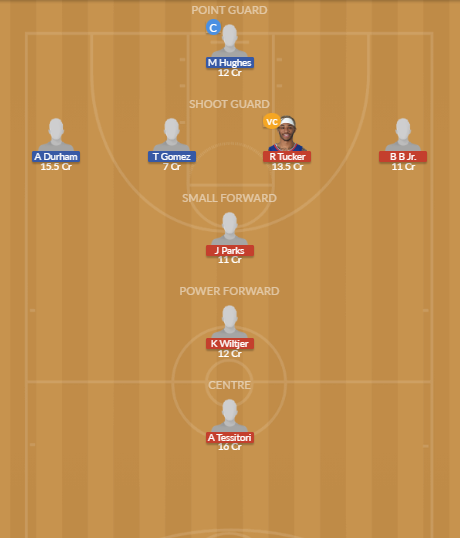 Dream11 SL Team