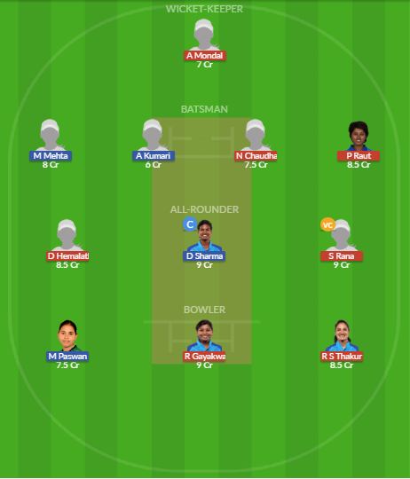 Dream11 SL Team