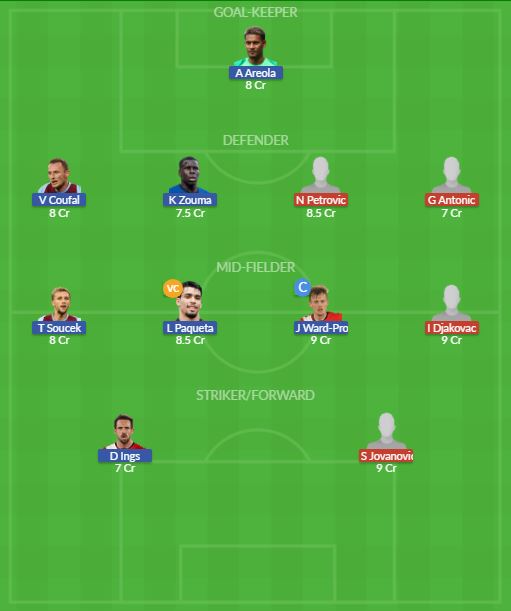 Dream11 SL Team
