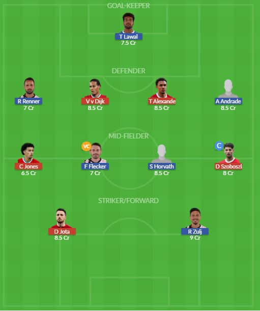 Dream11 SL Team