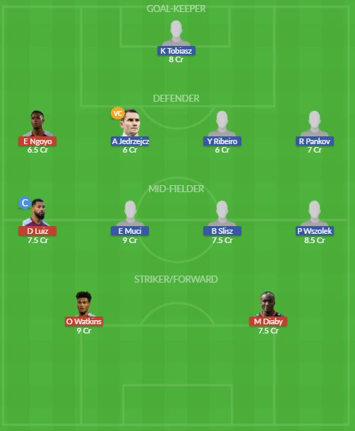 Dream11 SL Team