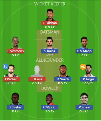 Dream11 SL Team