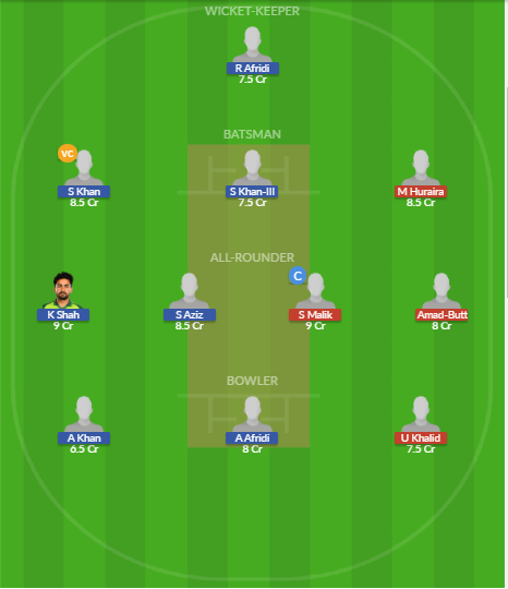 Dream11 SL Team