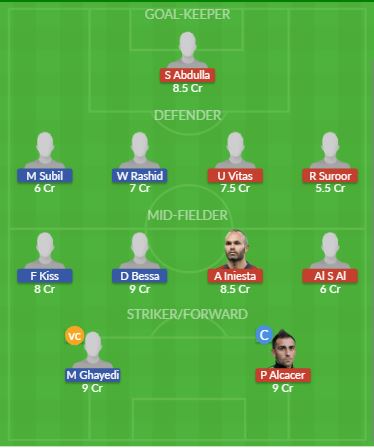 Dream11 SL Team