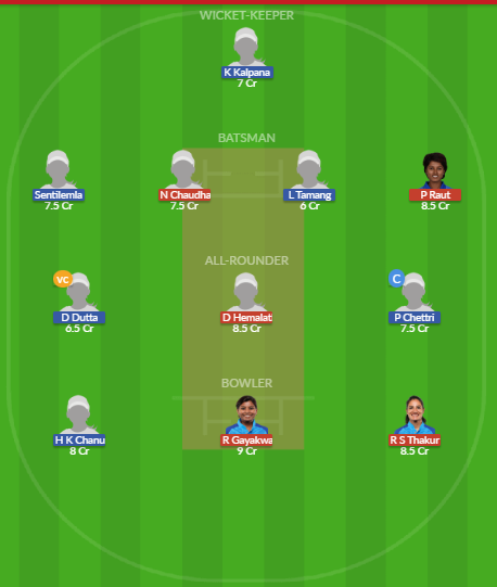 Dream11 SL Team