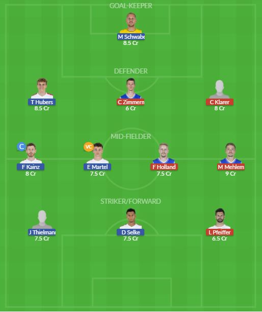 Dream11 SL Team