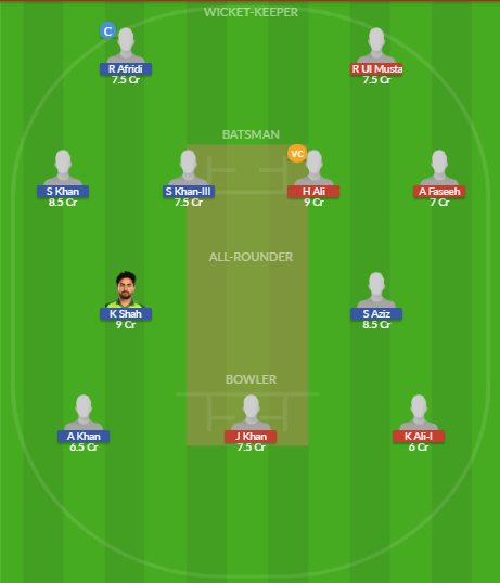 Dream11 SL Team