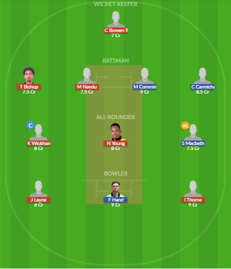 Dream11 SL Team