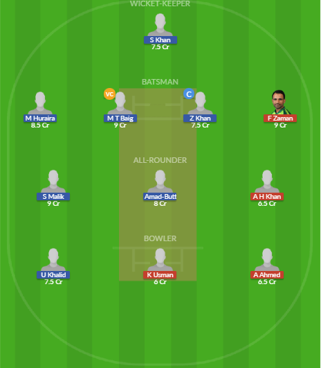 Dream11 SL Team