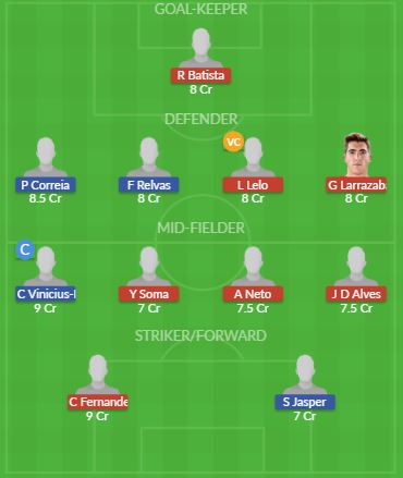 Dream11 SL Team