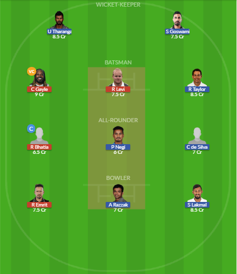 Dream11 SL Team