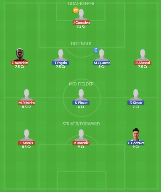 Dream11 SL Team