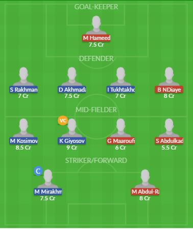 Dream11 SL Team