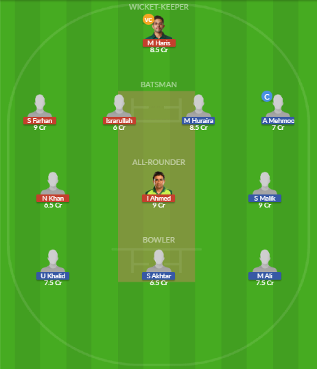 Dream11 SL Team