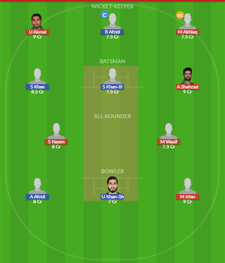 Dream11 SL Team
