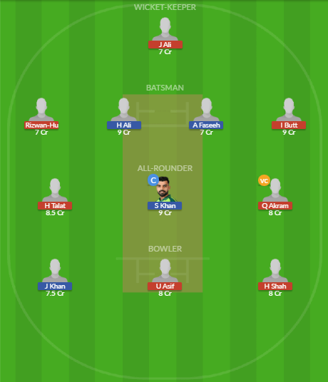 Dream11 SL Team
