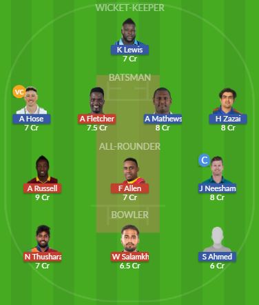 Dream11 SL Team