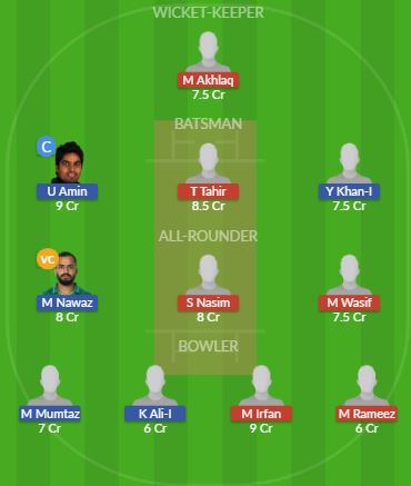 Dream11 SL Team
