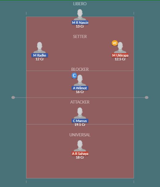 Dream11 SL Team