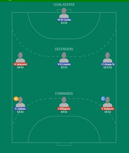 Dream11 SL Team