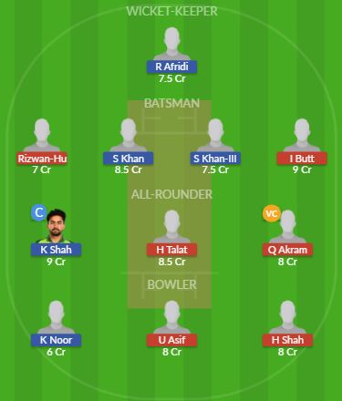 Dream11 SL Team
