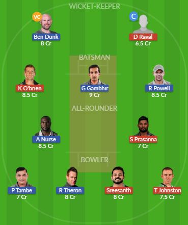 Dream11 SL Team