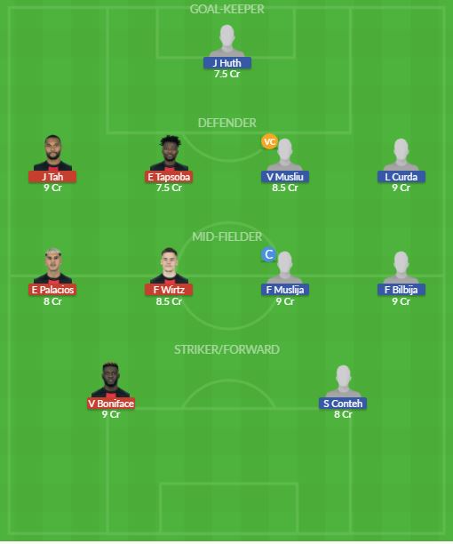 Dream11 SL Team