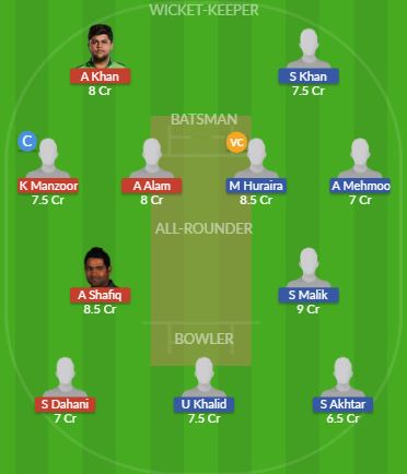 Dream11 SL Team