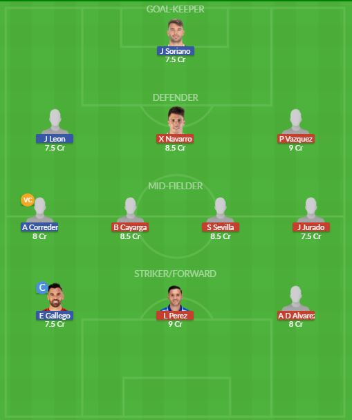 Dream11 SL Team