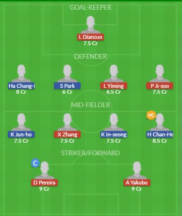 Dream11 SL Team