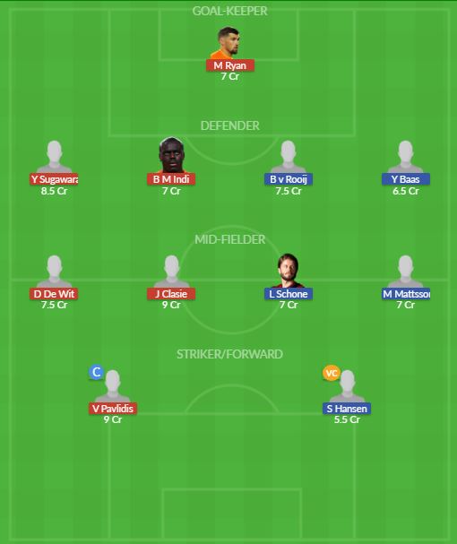 Dream11 SL Team