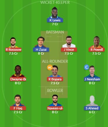 Dream11 SL Team