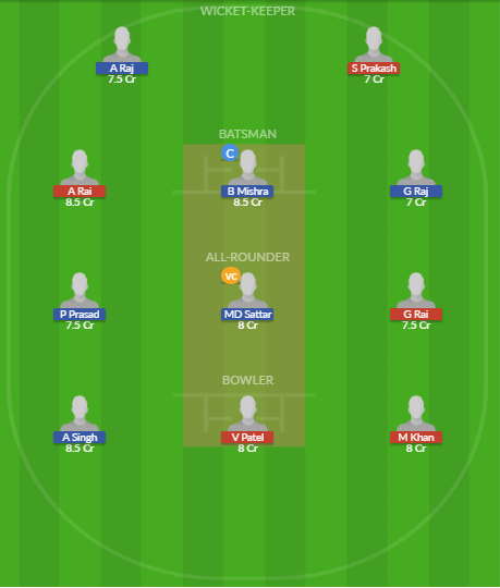 Dream11 SL Team