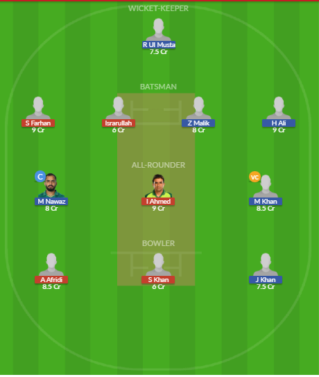 Dream11 SL Team