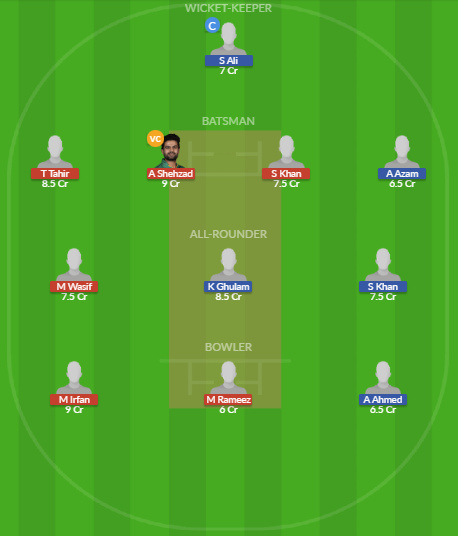 Dream11 SL Team