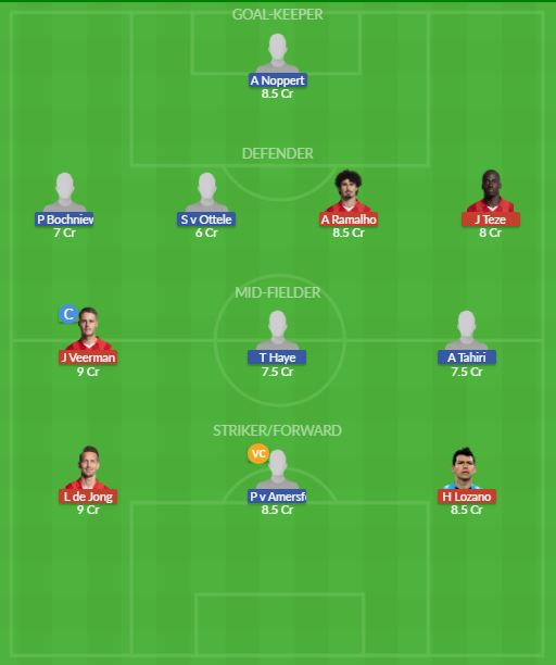 Dream11 SL Team