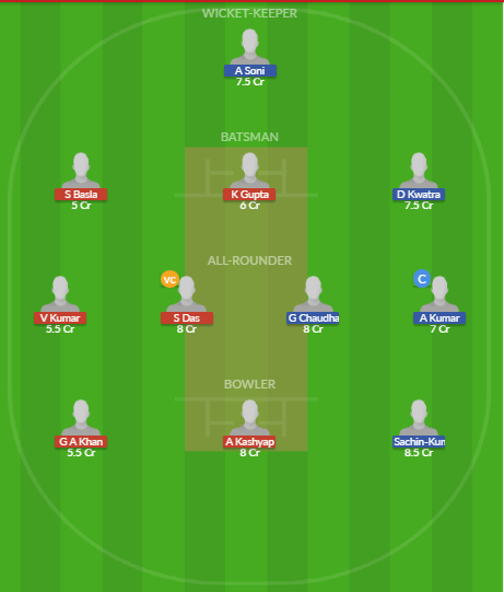 Dream11 SL Team