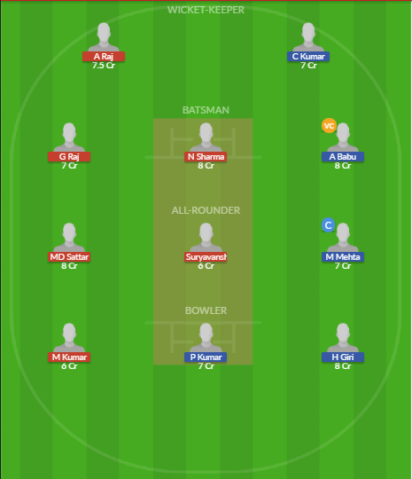 Dream11 SL Team