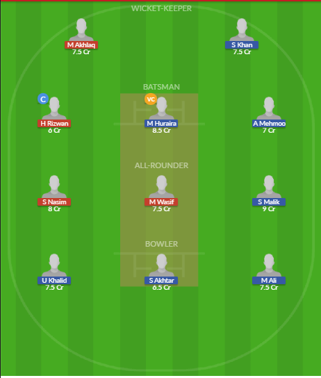Dream11 SL Team