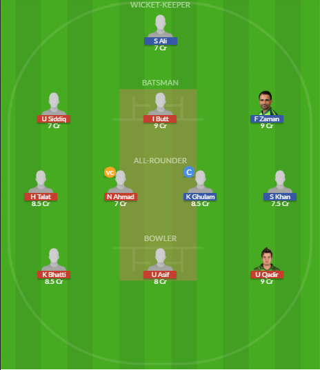Dream11 SL Team