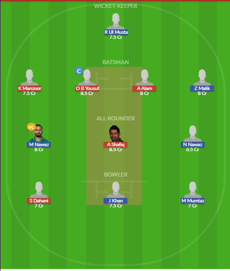 Dream11 SL Team
