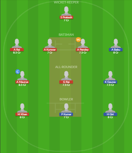 Dream11 SL Team