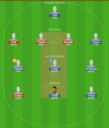 Dream11 SL Team