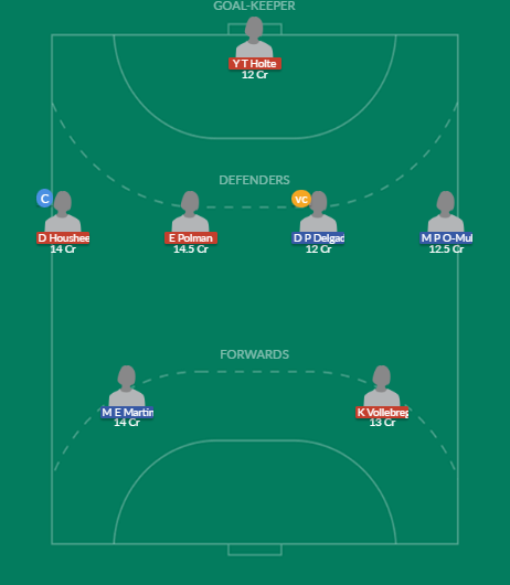 Dream11 SL Team