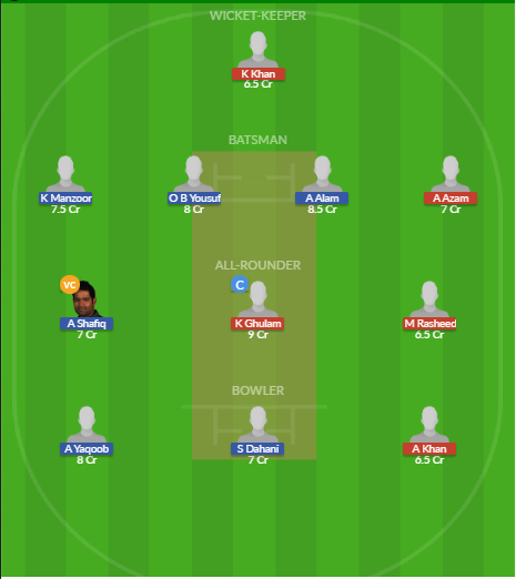 Dream11 SL Team