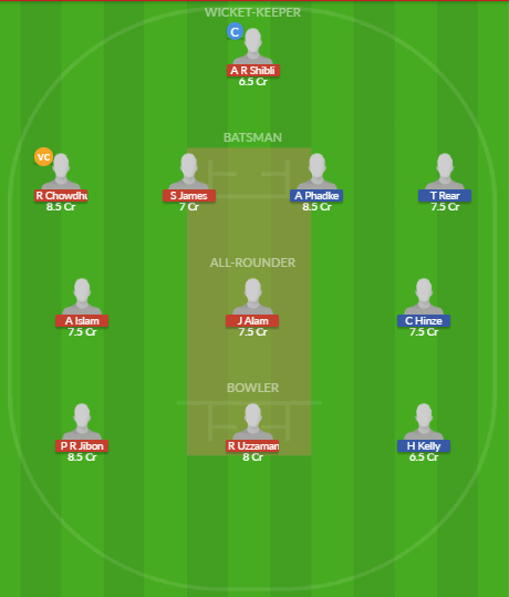 Dream11 SL Team