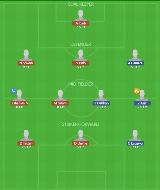 Dream11 SL Team