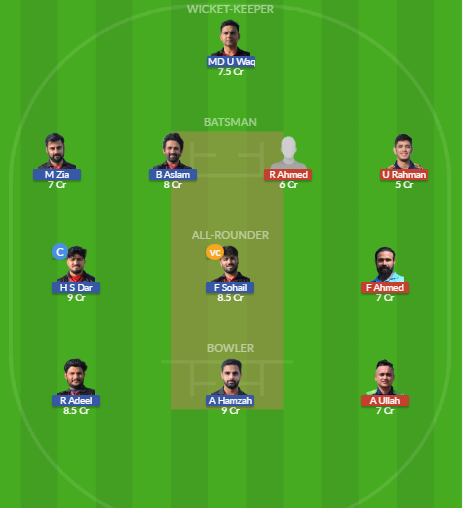 Dream11 SL Team
