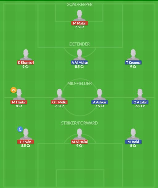 Dream11 SL Team