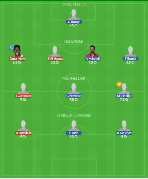 Dream11 SL Team